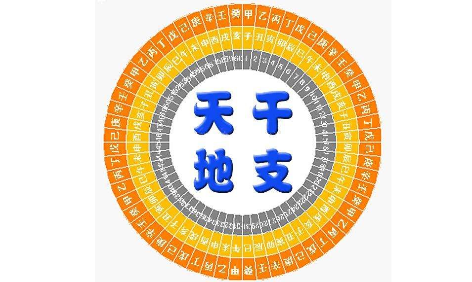 东莞起名字的地方